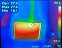 Thermal Camera